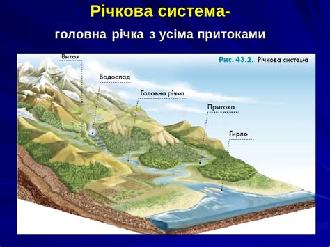 вододіл це|Басейни і вододіли